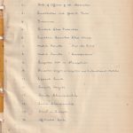 Hampshire Chess history 1944 Index