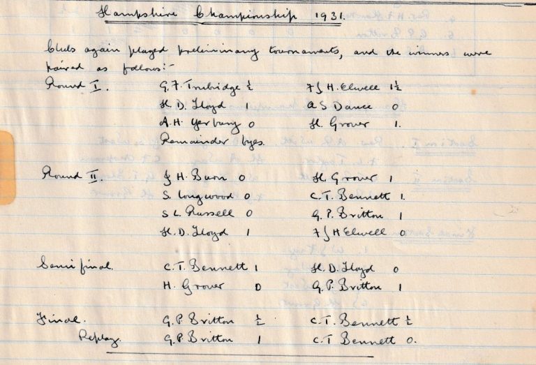 HCA Chess Championship 1931