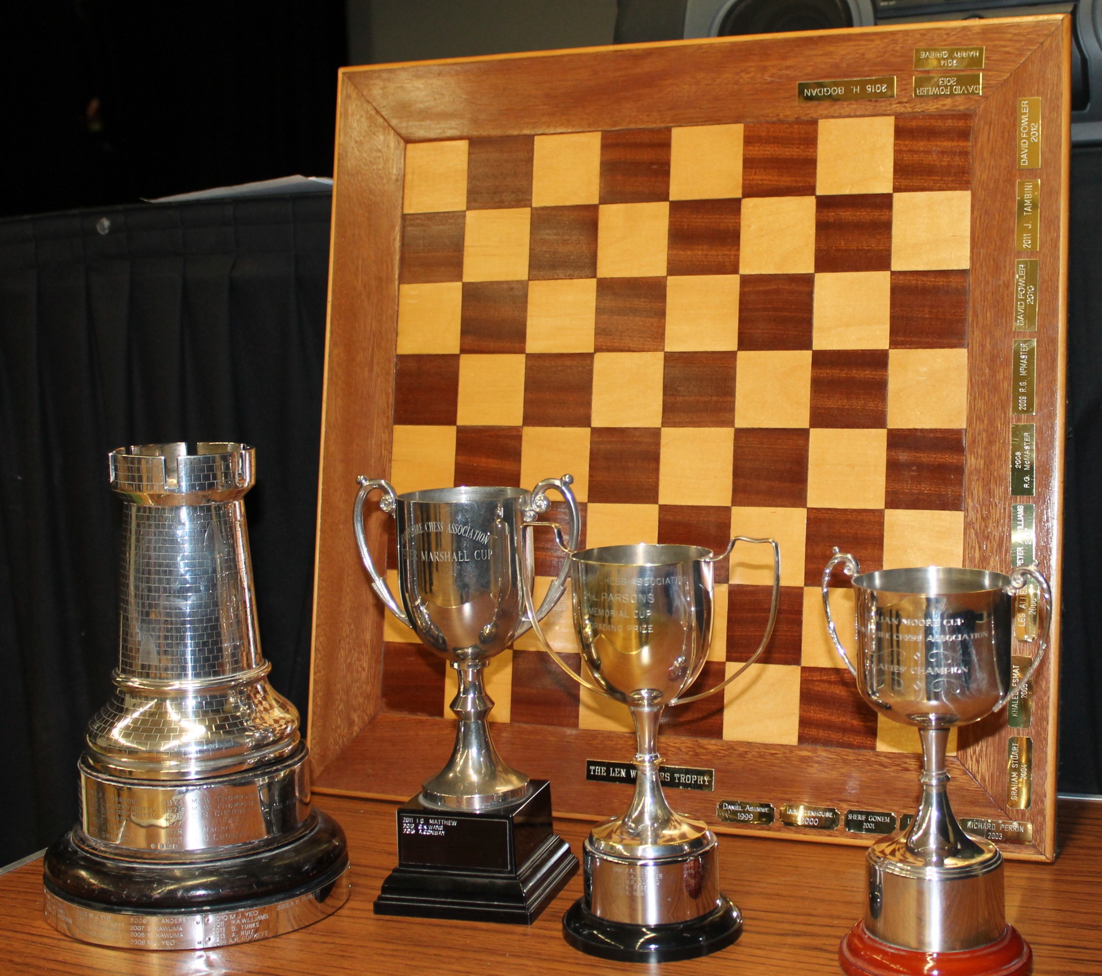 Hampshire Chess Trophies