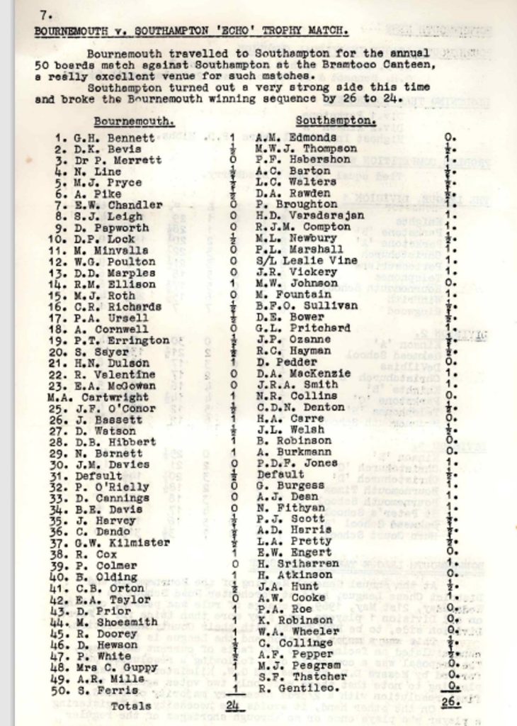 SCL vs BCL 1968 - 69 Hampshire Chess Bulletin