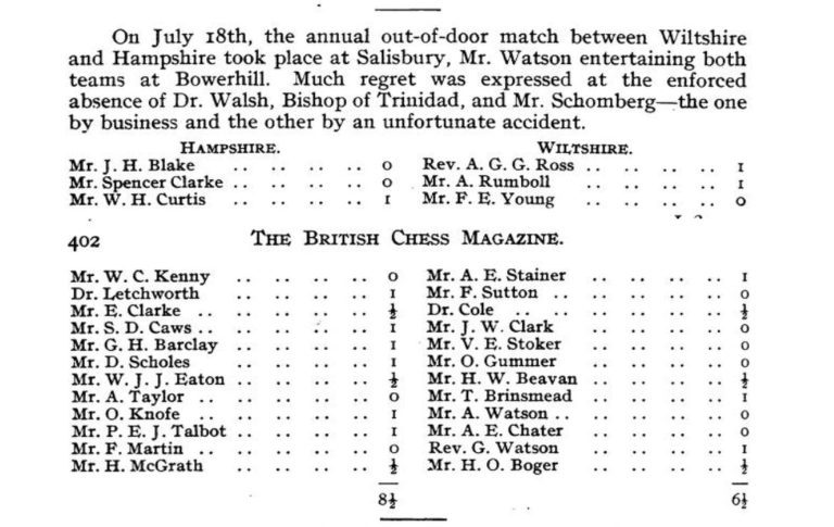 Hampshire Wiltshire July 1908 - Source BCM