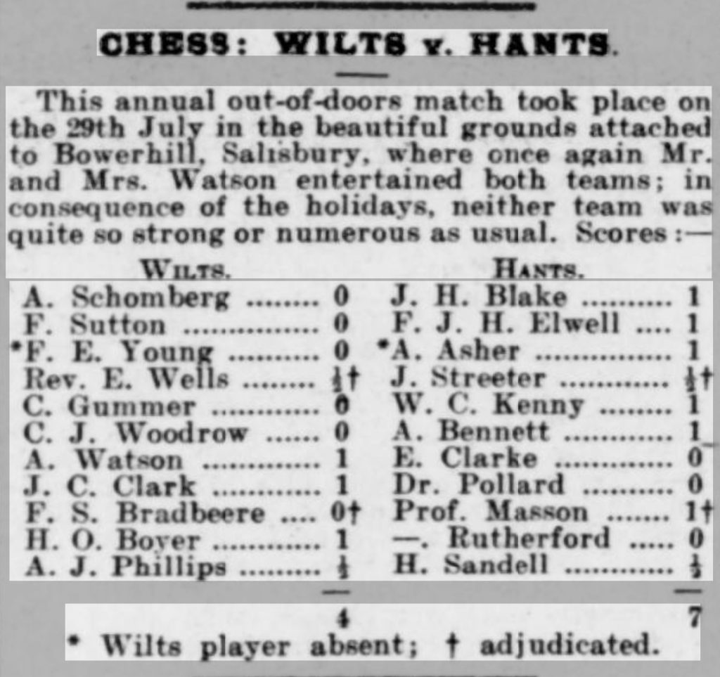 Hants Wilts Wiltshire Telegraph - Saturday 05 August 1911