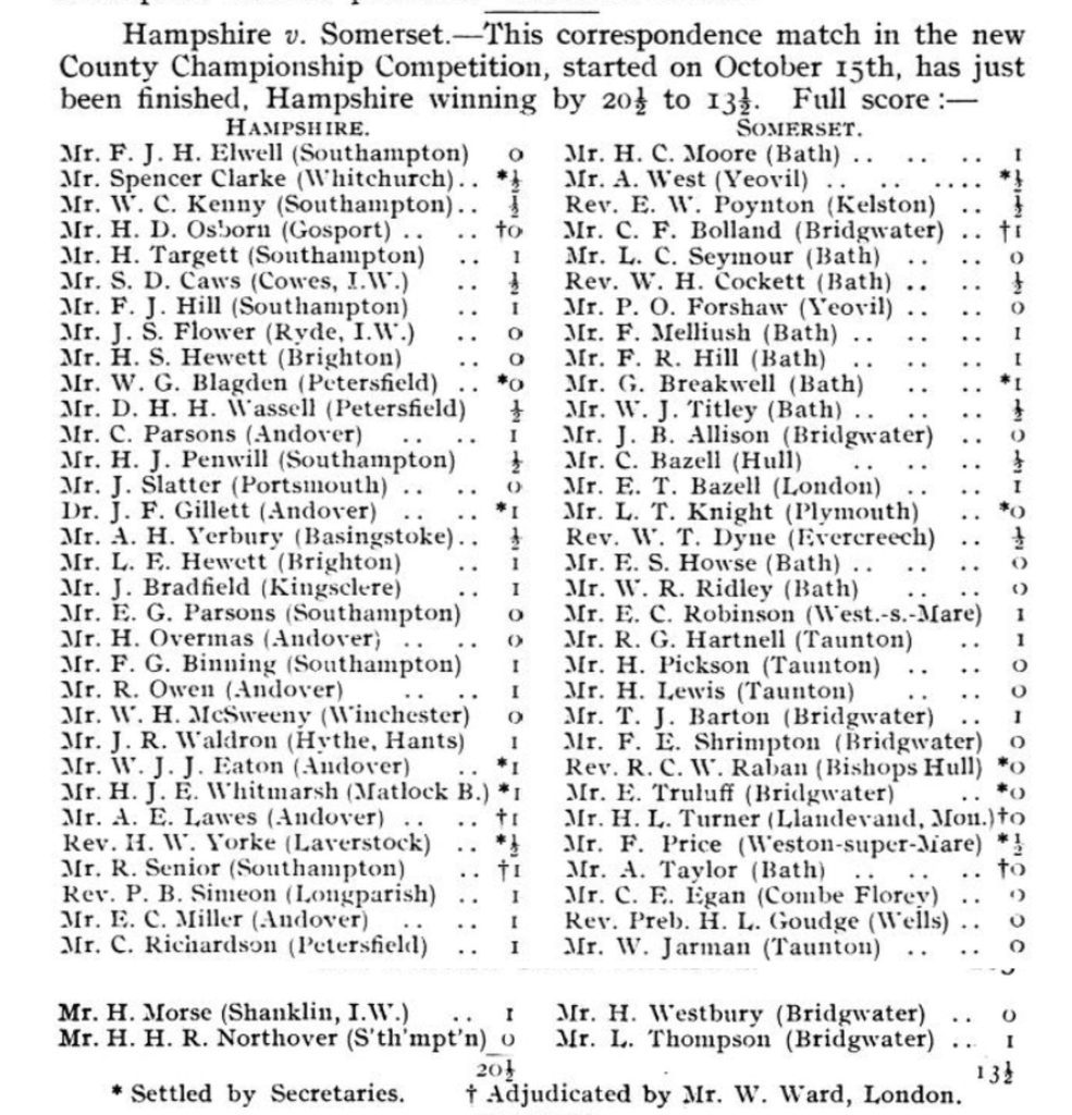 SCCU Correspondence 1910 1911 Hants - Somerset BCM