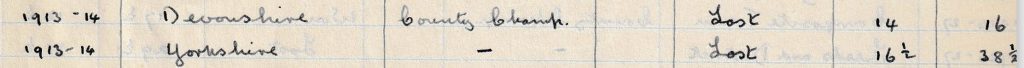 Hampshire Correspondence 1913 1914