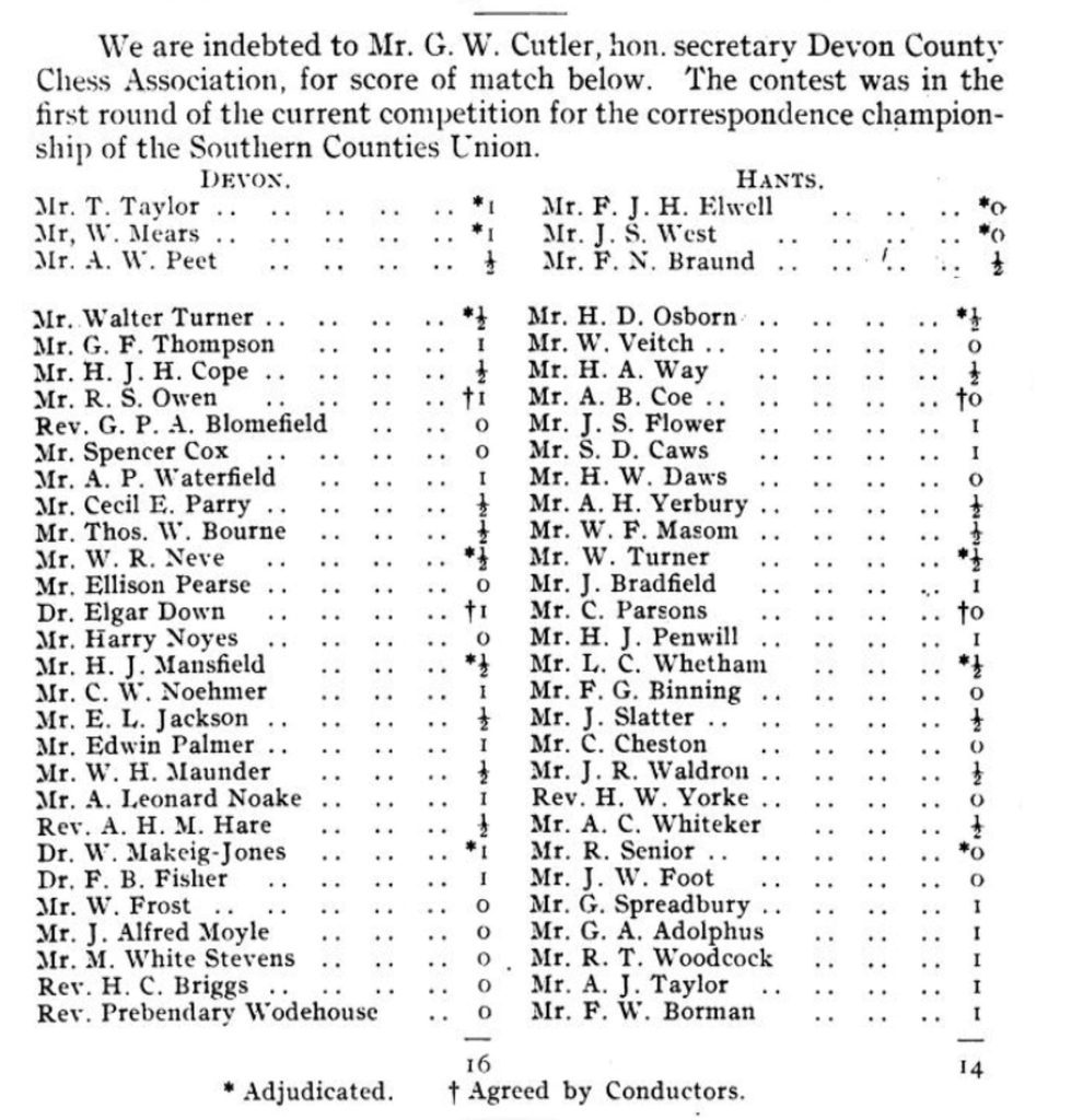Hants vs Devon Corr 1913 1914