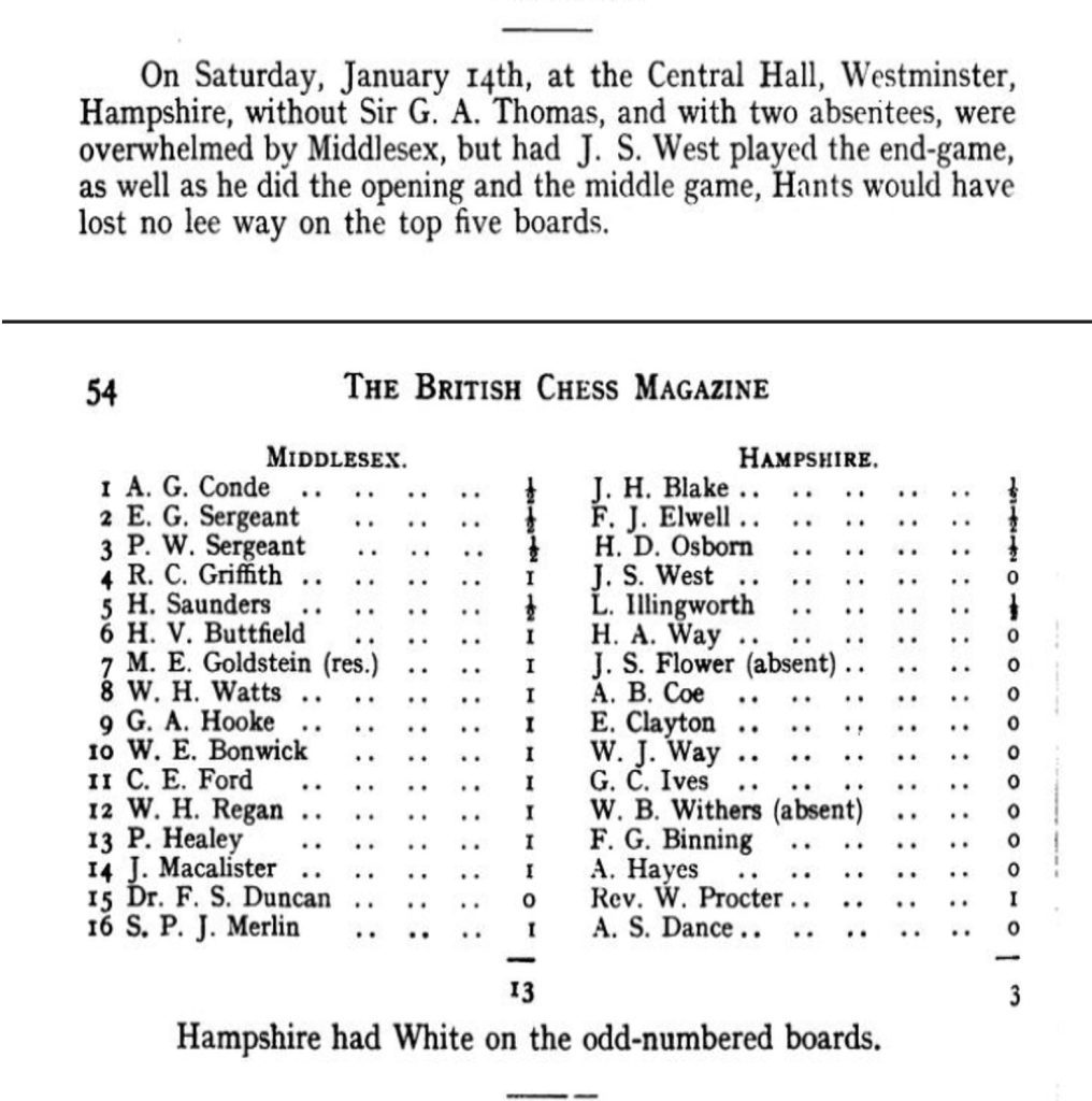 Hampshire vs Middlesex 14 Jan 1922