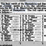 Hampshire vs Sussex 10 Dec 1921