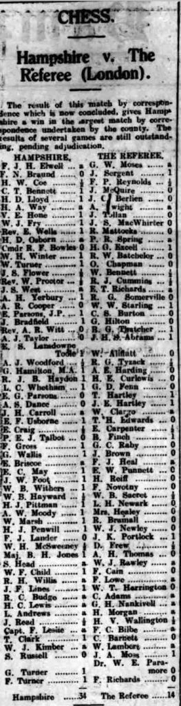 Corrs Match - Hampshire Advertiser - Saturday 12 June 1926