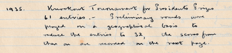 President Prize Tournament 1935 Details